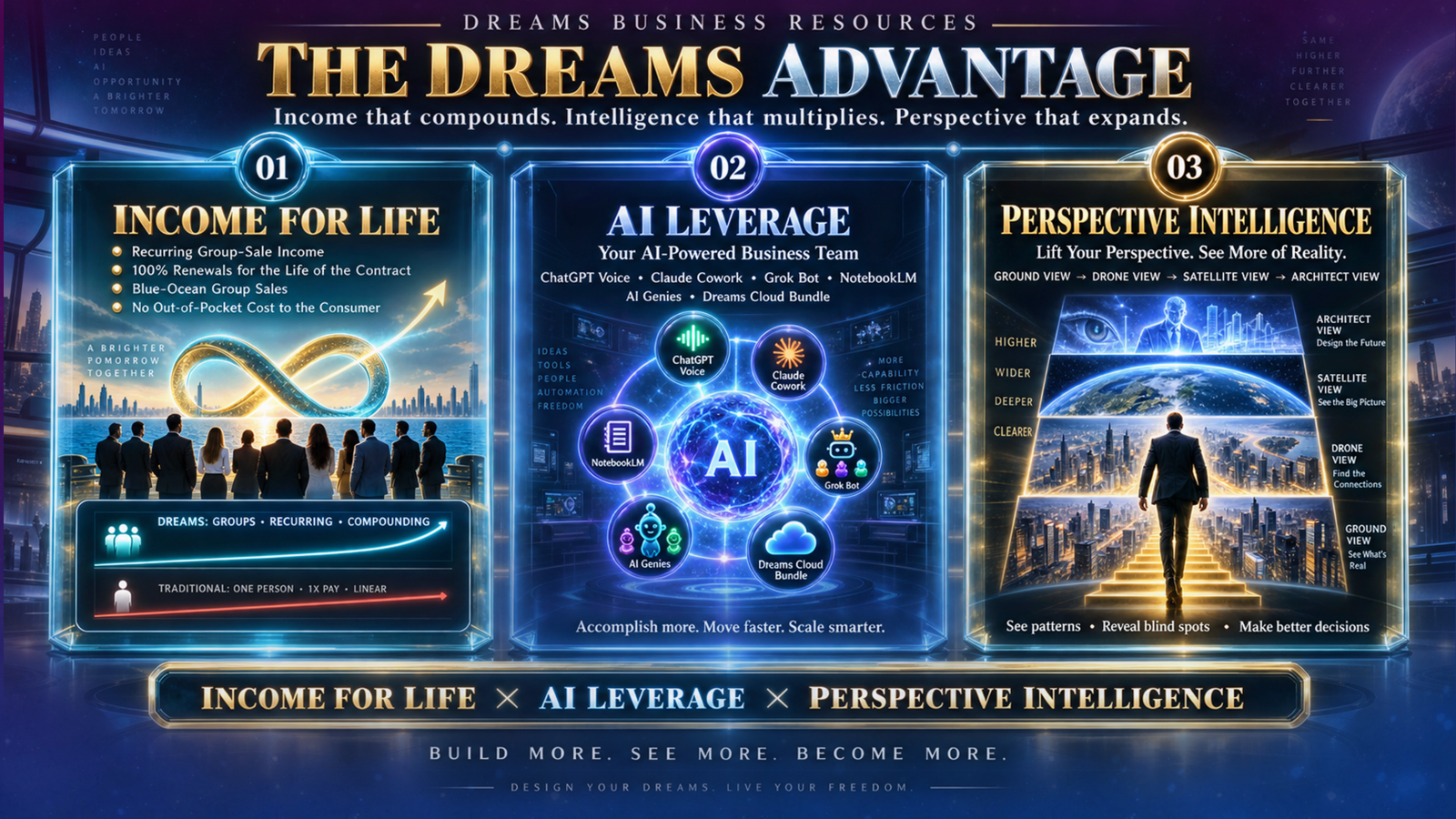 The Dreams Advantage — relationships, AI tools, and perspective