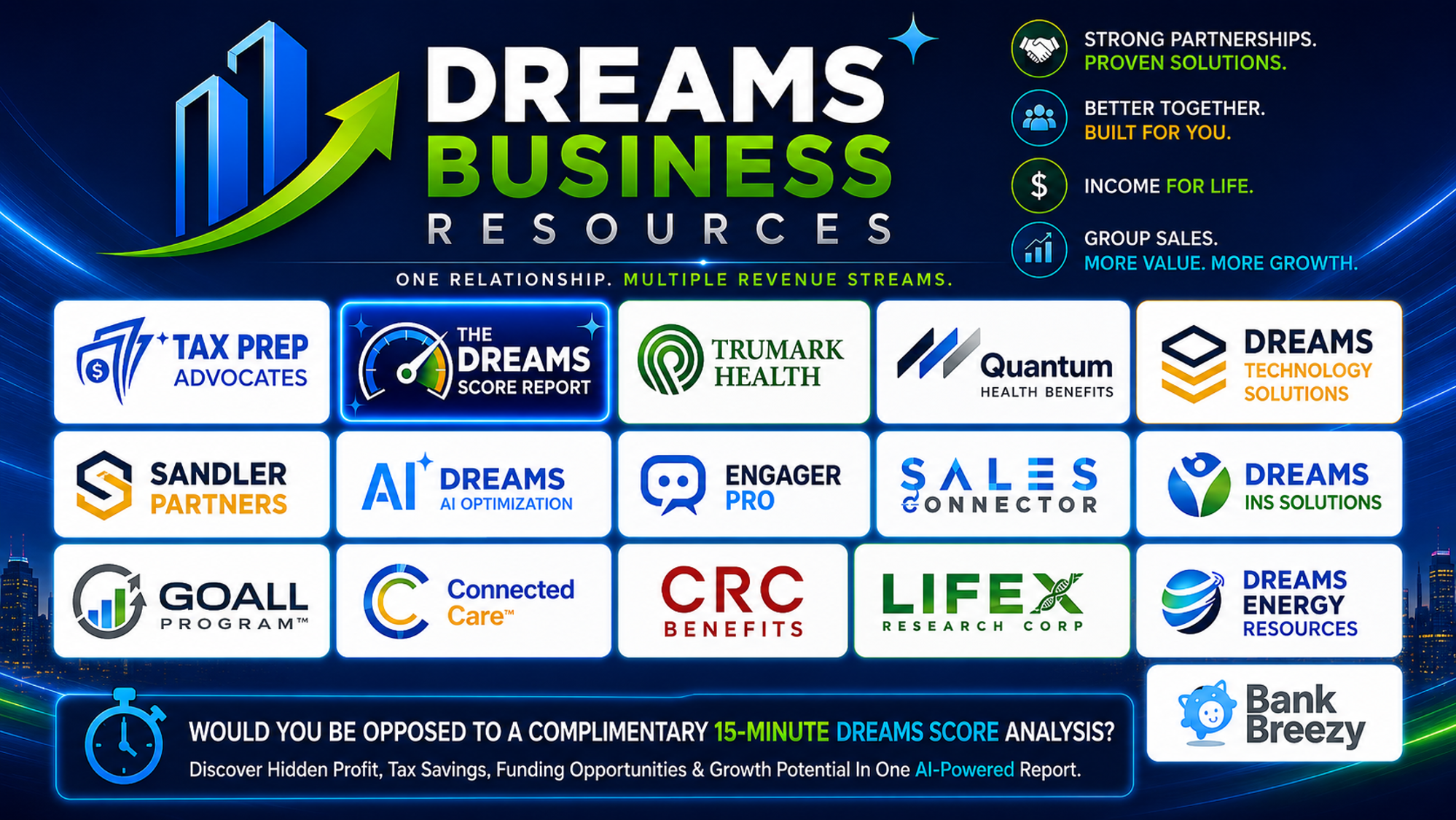 Dreams Business Resources — partner and solution ecosystem