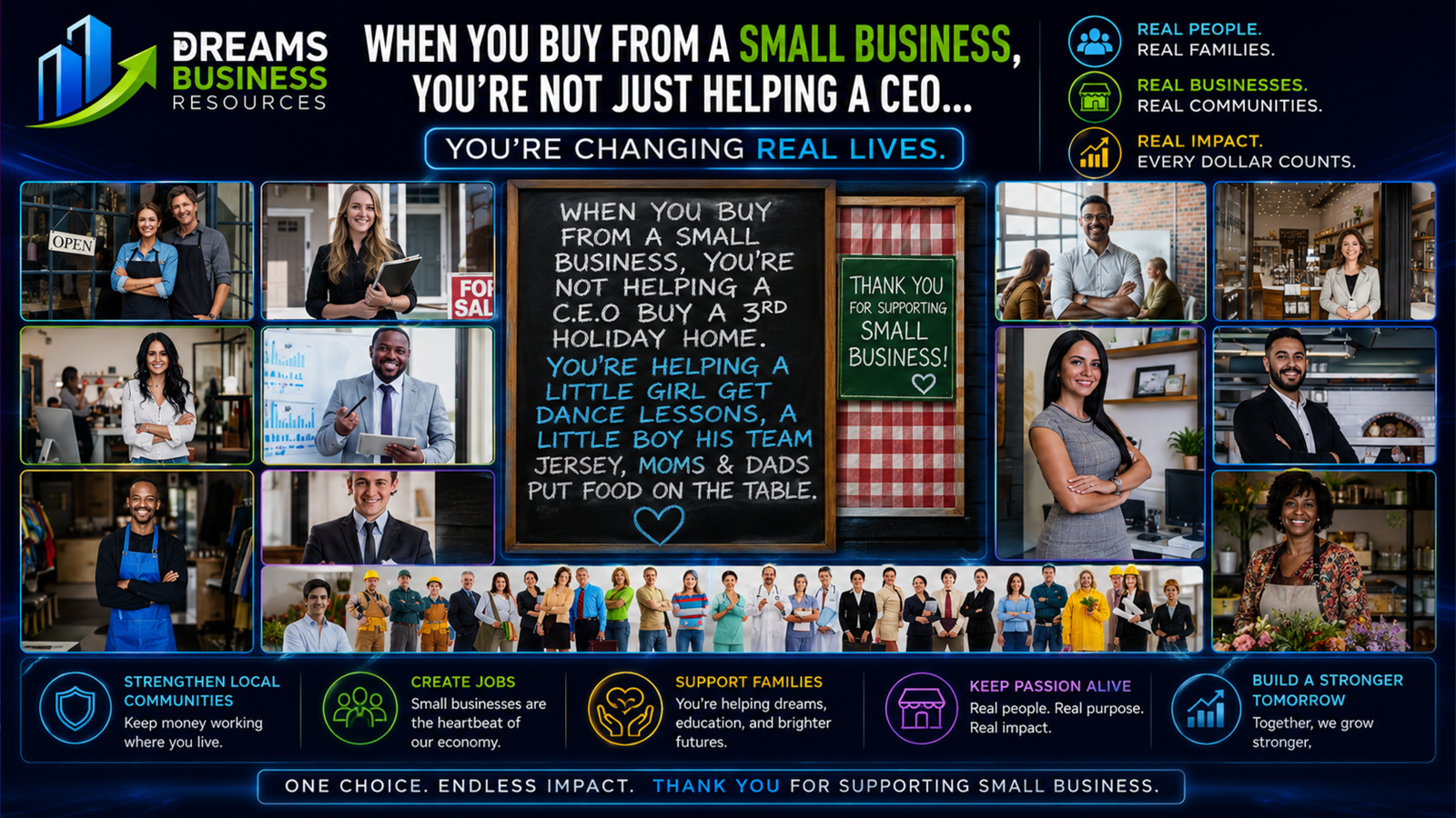 Dreams Business Resources — the impact of supporting small business