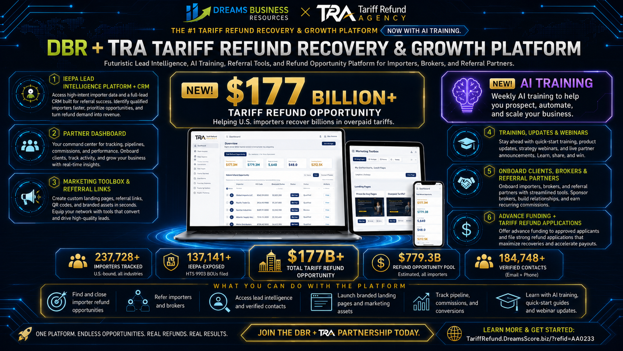 Dreams Business Resources and Tariff Refund Agency — tariff recovery platform