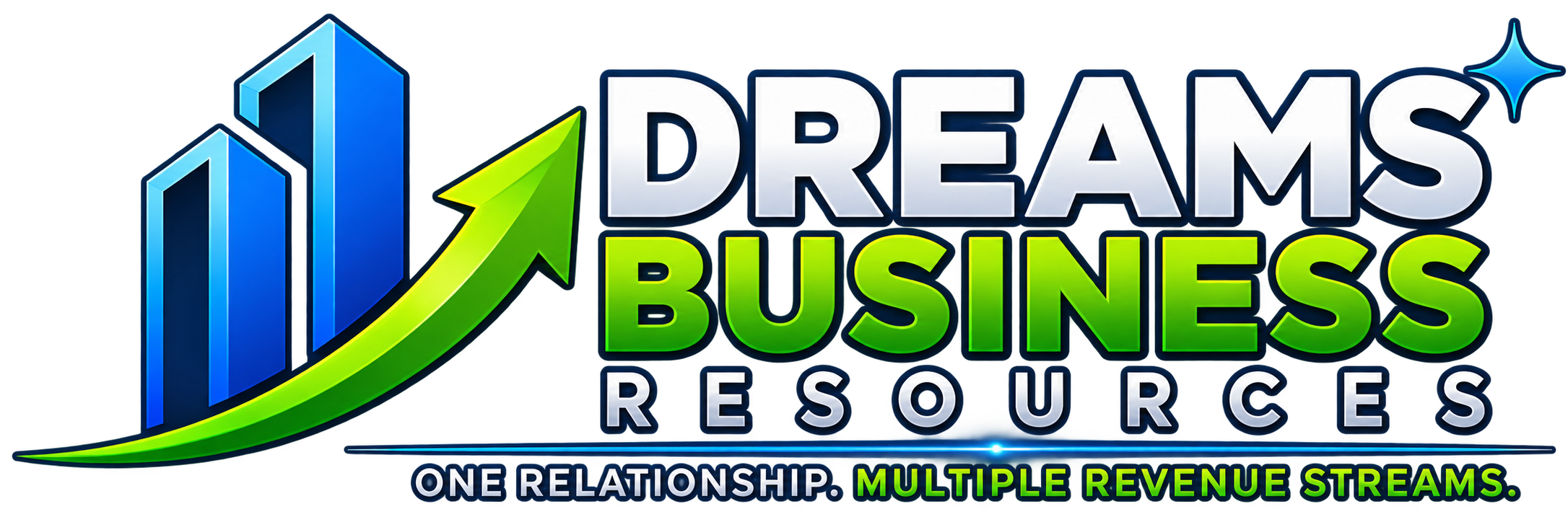 Dreams Business Resources